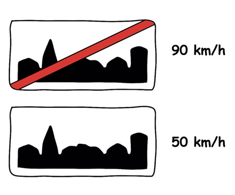 Grafika prezentacyjna w formie rysunku odręcznego: znaki informujące o terenie zabudowanym oraz niezabudowanym wraz z dozwolonymi prędkościami