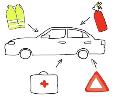 Presentation graphics in the form of freehand drawing: a car surrounded by a high-visibility vest, fire extinguisher, first aid kit, and warning triangle.