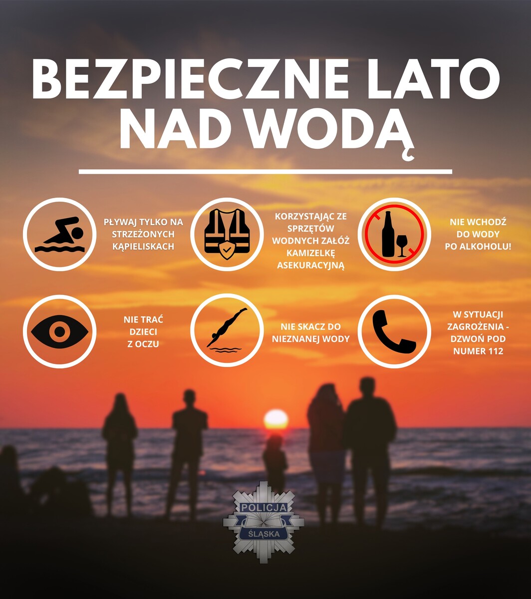 grafika z zasadami bezpiecznego wypoczynku nad wodą