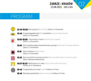 Program odcinka numer 7 trasa Zabrze - Kraków.