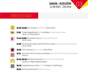 Program odcinka numer 3 trasa Sanok - Rzeszów.