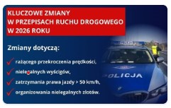 Na grafice napis:  Kluczowe zmiany w przepisach ruchu drogowego w 2026 roku. Poniżej napis: Zmiany dotyczą: rażącego przekraczania prędkości, nielegalnych wyścigów, zatrzymywania prawa jazdy powyżej 50 kilometrów na godzinę, organizowania nielegalnych zwrotów