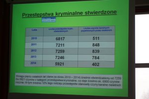 Debata „Bezpieczeństwo w przestrzeni publicznej – wspólna troska”