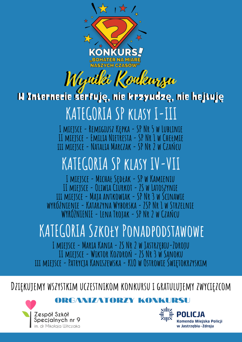 Laureaci konkursu.