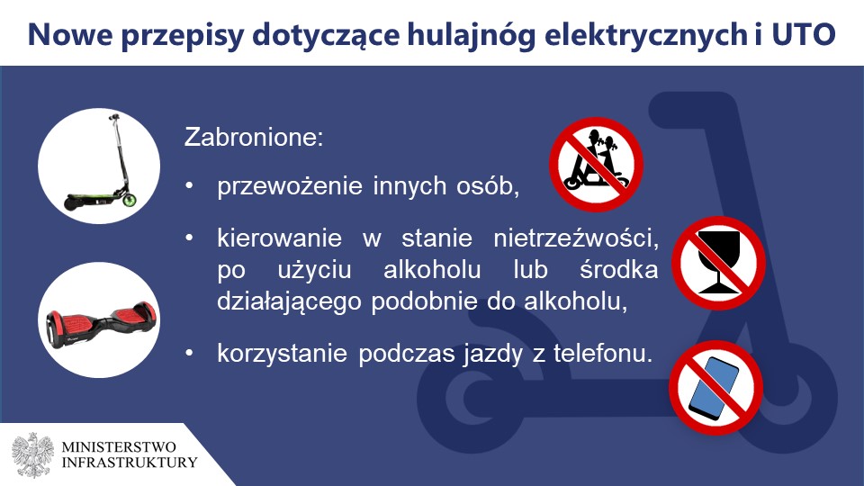 plakat z Ministerstwa Infrastruktury: przepisy dotyczące hulajnóg