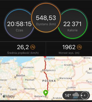 zdjęcie kolorowe: dane statystyczne  pokonanej strasy z Zabrza do Gdańska,   548 km,  czas 20 godzin i 58 minut, kalorie 22 371.